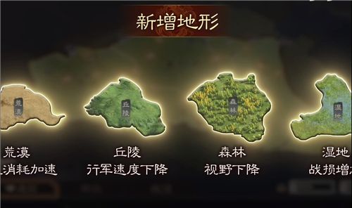 三国志战略版s8赛季剧本地形改动介绍，附具体说明