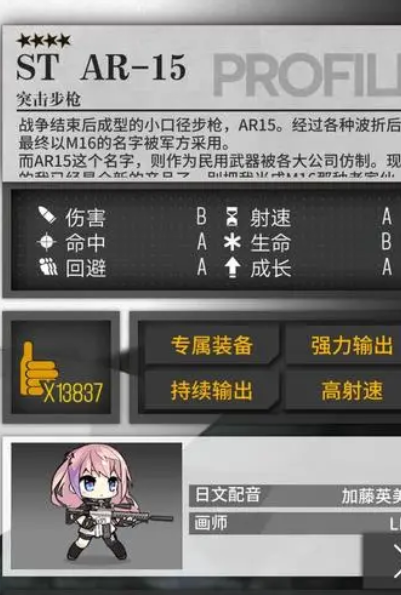 少女前线AR15获取攻略，让你轻松拥有它