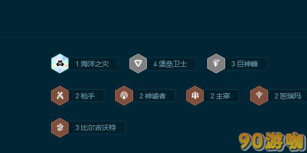 金铲铲之战4堡垒卫士阵容