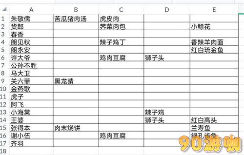 桃源深处有人家NPC喜好大全，盘点各种喜爱物品