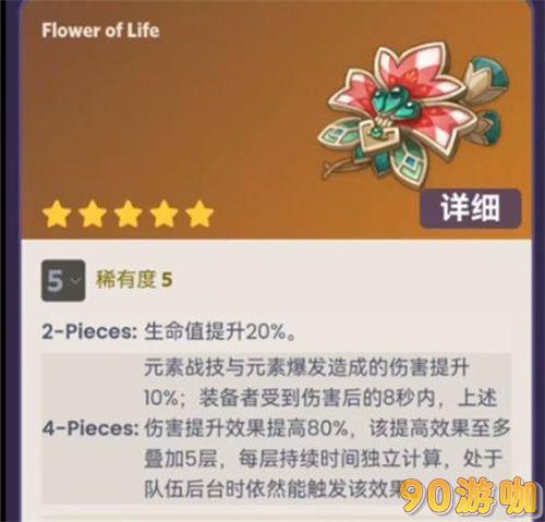 原神花海甘露之光适用哪些角色？花海套角色搭配指南