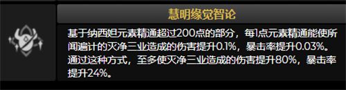 原神草神是否需要双暴属性？纳西妲暴击伤害重要性探讨