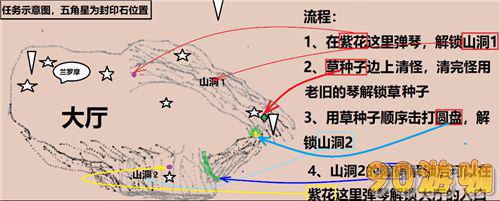 原神解除七个封印任务完全攻略，详细流程与解封方法全解