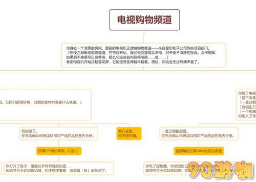 崩坏星穹铁道电视购物频道事件选择指南：流程图助你明智抉择