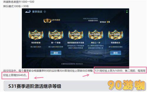 王者荣耀S31战令每周经验上限介绍，快速升级攻略