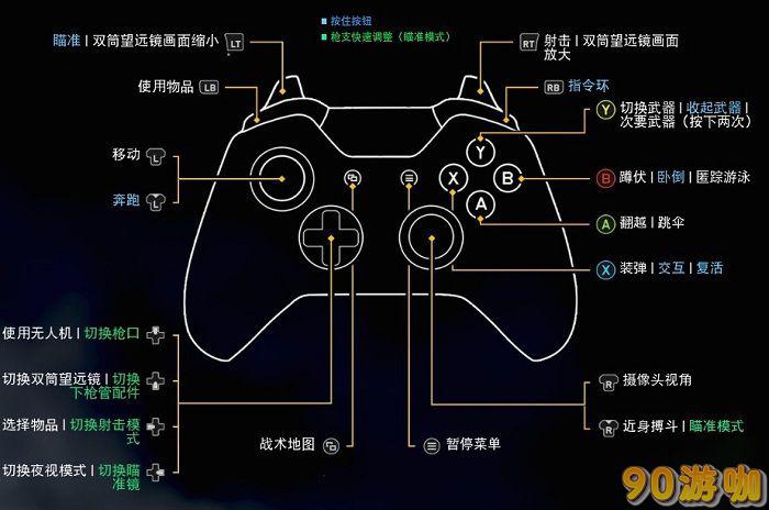 幽灵行动荒野PC手柄操作按键详解，含所有按键说明