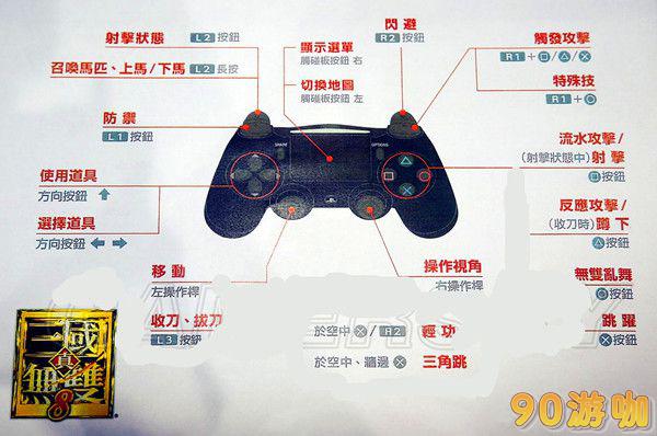 真三国无双8手柄键盘设置教程：自定义操作，畅玩游戏