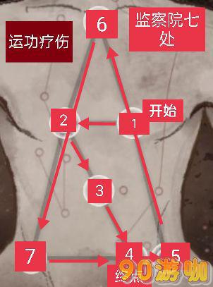 庆余年手游神庙探寻之旅，神庙位置轻松找到