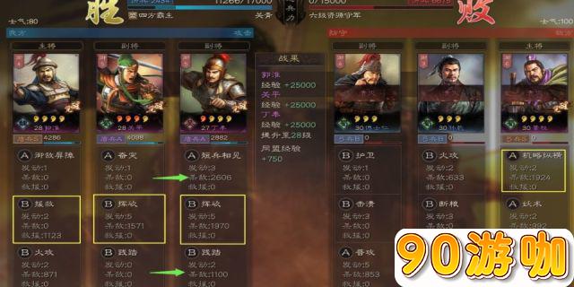 三国志战略版7级地多少兵可以打？