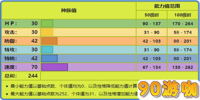 我的世界精灵宝可梦急救指南，掌握治疗指令！